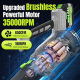 Leaf Blower Cordless, 2 x 4.0Ah with Battery and Charger, 5 Speed & Turbo Mode 650CFM 180MPH Blowers for Lawn Care, Lightweight Electric Leaf Blowers for Lawn