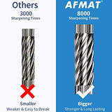 AFMAT Electric Pencil Sharpener - Auto Stop, Super Sharp & Fast, Plug in Pencil Sharpener for 6-12mm No.2/Colored Pencils