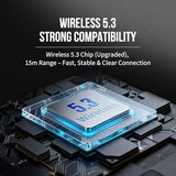 Wireless Over-Ear Headphones with Mic, Bluetooth Headphones for Cell Phone, PC, Laptop