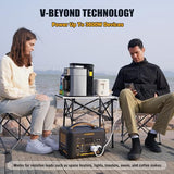 VTOMAN Jump 1800 Portable Power Station &12V Car Jump Starter, 1548Wh LiFePO4 Battery Solar Generator with Jumper Cable, 1800W 3xAC Outlets, 2xPD 100W for Camping Roadside Rescue