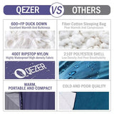 QEZER Down Mummy Sleeping Bag for Adults, 18°F to -11°F Cold Weather Winter Lightweight Compact for Camping Backpacking Hiking, Snow Camping Sleeping Bag with 600 Fill Power Down