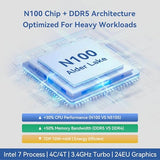 LincStation N2 6-Bay NAS Server, Intel N100 16GB LPDDR5 RAM