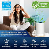 Jafanda Air Purifiers for Home Bedroom Coverage 450 sqft, 23 dB Air Cleaner with Brushless Motor, Effectively Remove Pollen Dust, Night Light, White