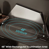 LED Desk Lamp with Night Light, Fast Wireless Charger, USB Charging Port, 10 Brightness, 5 Color Modes