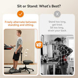 Newtral Standing Desk Chair, Standing Mate Chair for Sit-Stand