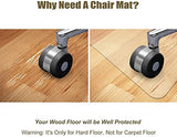 Kuyal Clear Chair Mat, Hard Floor Use, 8'×10' Transparent Office Home Floor Protector mat