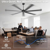 Ohniyou 108'' Industrial Ceiling Fan No Light for Warehouse, Black