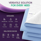 Incontinence Bed Pads - 18x24 | Cotton Blend | Washable Bed Pads for Adults, Children, Pets and Seniors Waterproof | Pack of 4, Blue, by Royal Care