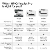 OfficeJet Pro 9720e Wide Format Wireless All-in-One Color Inkjet Printer, Print, scan, Copy, ADF