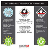 Floortex Advantagemat Phthalate Free Vinyl Rectangular Chair Mat for Hard