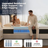 Queen Hybrid Mattress14 Inch,Medium Firm Support for All Sleepers