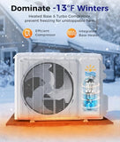 Mini Split Air Conditioner - 18000 BTU Ductless Mini Split Ac/Heating System