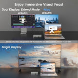 12-in-1 TB5 Docking Station with 120Gbps Max Transfer, 140W PD, 2.5G Ethernet, 4X USB-A 3.2 Gen 2, SD4.0, for Windows 11