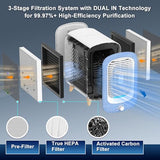 Jafanda Air Purifier for Home Bedroom 780sq ft, HEPA & Activated Carbon, Air Cleaner with Fragrance Sponge & Nightlight for Smoke, Blue