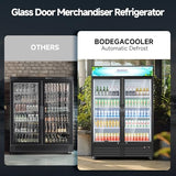 BODEGACOOLER Merchandiser Refrigerator, 40 Cu.Ft Commercial Beverage Cooler