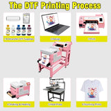 B btransfer A3 M1630 Pro DTF Printer Bundle, Dryer Shaker, Mobile Station