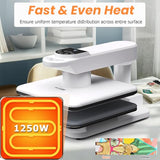 Dual Auto Heat Press Machine for T-Shirts, 360° Swing Away Heat Press with Auto Press Release for Sublimation Pillows