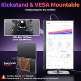 cocopar Portable Monitor 17.3 Inch 4K UHD 60Hz 150% sRGB Travel Monitor with Speaker
