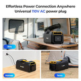 BougeRV 3500BTU Portable Air Conditioner, Camping AC Unit for Tent, Tent Air Conditioner with App Control, RV, Van Life, Small Room, Indoor & Outdoor Use (Upgraded)