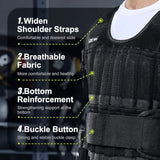 BeatBoost Weighted Vest Men 40 lb Adjustable Weight Vest with Wrist Ankle Weights Steel Plates Weights for Walking Strength Training Running Workout