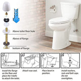 MENNTY Toilet Flange with Wax Ring Kit for 3 or 4 Inch Pipes
