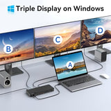 Thunderbolt 4 Dock - 16 Ports, Laptop Docking Station Dual Monitor for MacBook, Docking Station 3 Monitors for Windows with 150W DC Power