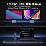 UGREEN Maxidok Thunderbolt 5 Docking Station, Triple 4K@60Hz, 4xTBT5 Port
