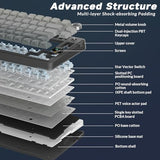 Wireless Mechanical Keyboard with Screen&Knob, Tri-Mode Hot Swappable Gaming Keyboard 75%, Pre-lubed Switches