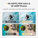 SKYROVER X1 Drone with Camera Combo with Screen Controller, 4K/60fps Video, 8K Photo