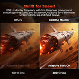 KOORUI 27 inch Mini-LED IPS Gaming Monitor, 200Hz 1ms, QHD 1440P HDR1000