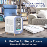 Jafanda Air Purifier for Home Bedroom 780sq ft, HEPA & Activated Carbon, Air Cleaner with Fragrance Sponge & Nightlight for Smoke, Blue