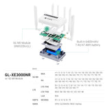 GL.iNet GL-XE3000 Puli AX 5G Router with Dual SIM and 6400mAh Battery