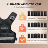 Koemier Adjustable Weighted Vest for Men and Women,11-20lb Vest with 6 Ironsand Weights,with Reflective Stripe,for Strength Training, Running, Fitness, Walking
