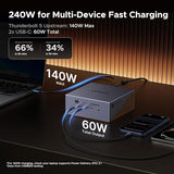 Maxidok Thunderbolt 5 Dock Revodok 17 in 1, 120Gbps, M.2 SSD Slot, 3×TBT5, Single 8K/Dual 6K,240W Total Charging
