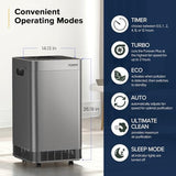 Nuwave Forever Plus Air Purifier for Home with Washable Filter, Massive Areas up to 3,210 Sq Ft, Never Replace Air Filter System, Zero Waste