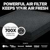 PuroAir 400 HEPA Air Purifier for Home Large Rooms - Covers 2,000 Sq Ft - Filters Up To 99.9% of Pollutants, Smoke, Pollen, Dust, and VOCs