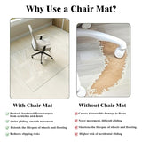 Koonmi Tempered Glass Chair Mat for Hardwood Floors & Carpets, 30" x 55“ Transparent Heavy Duty Office Floor