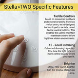 Stella Two Task Lamp, Adjustable Desk Lamp, Dimmable LED Light with Custom Color Temperature for Desk