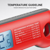 ThermoMaven Professional Meat Thermometer Digital, Ultra-Fast 0.5 Sec Instant Read, NIST Certified ±0.5°F Accuracy, IP67 Waterproof, Auto-Rotating Backlit Display, Lift-to-Wake, for BBQ/Cooking/Candy