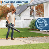 Garvee Leaf Blower Cordless - 20V Electric Blower Leaf Wet 650CFM & 2 Speed Modes with Charger, 4.0Ah Lightweight Battery Powered, Leaf Blowers for Lawn Care, Blowing Leaves, Patio, Dust