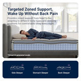 Avenco Queen Mattress 14 inch, Queen Hybrid Mattress in a Box