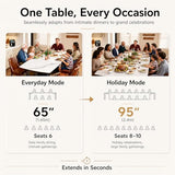 Honyee Extendable Dining Table with Leaf, 65 to 95 Inch Rectangular Sintered
