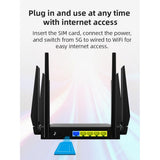 Bloepum Router Wireless Switch Speed 1200Mbps