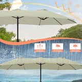 AONETOZ 12 Ribs Umbrella Canopy Replacement for 15ft Double-Sided Patio Umbrella, Frame NOT Included,Cream White