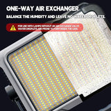 Sekrro P8 Rechargeable Magnetic Work Light, 3500LM LED Camping Lantern 20000mAh Battery, IP67 Waterproof, Stepless Dimming, Flood Light for Job Site, Emergency, Outdoor, Workshop
