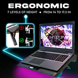 Laptop Cooling Pad | New | Powerful Turbo-Fan 4300 RPM Laptop Cooler | Sealed Foam for Maximum Performance