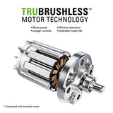 Greenworks 40V 21" Cordless Brushless Push Mower, 4.0Ah + 2.0Ah USB Batteries and Charger Included