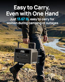 2026 Portable Power Station 600W, 576Wh LiFePO4 Battery Portable Charger, Solar Power Bank with AC Outlet 110V/1200W Surge, PD 100W USB-C Fast Charging for Camping, Home, Hurricane Emergency, RVs