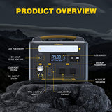 VTOMAN Jump 600X Portable Power Station with 110W Solar Panel, 600W/299Wh LiFePO4 Battery Solar Generator, 1200W AC Outlet, PD 60W USB-C, 3x Regulated 12V/10A DC for RV, Outdoor Camping, Home Backup