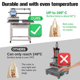16x24 Pneumatic Heat Press Machine withSliding Dual Platen for T Shirts